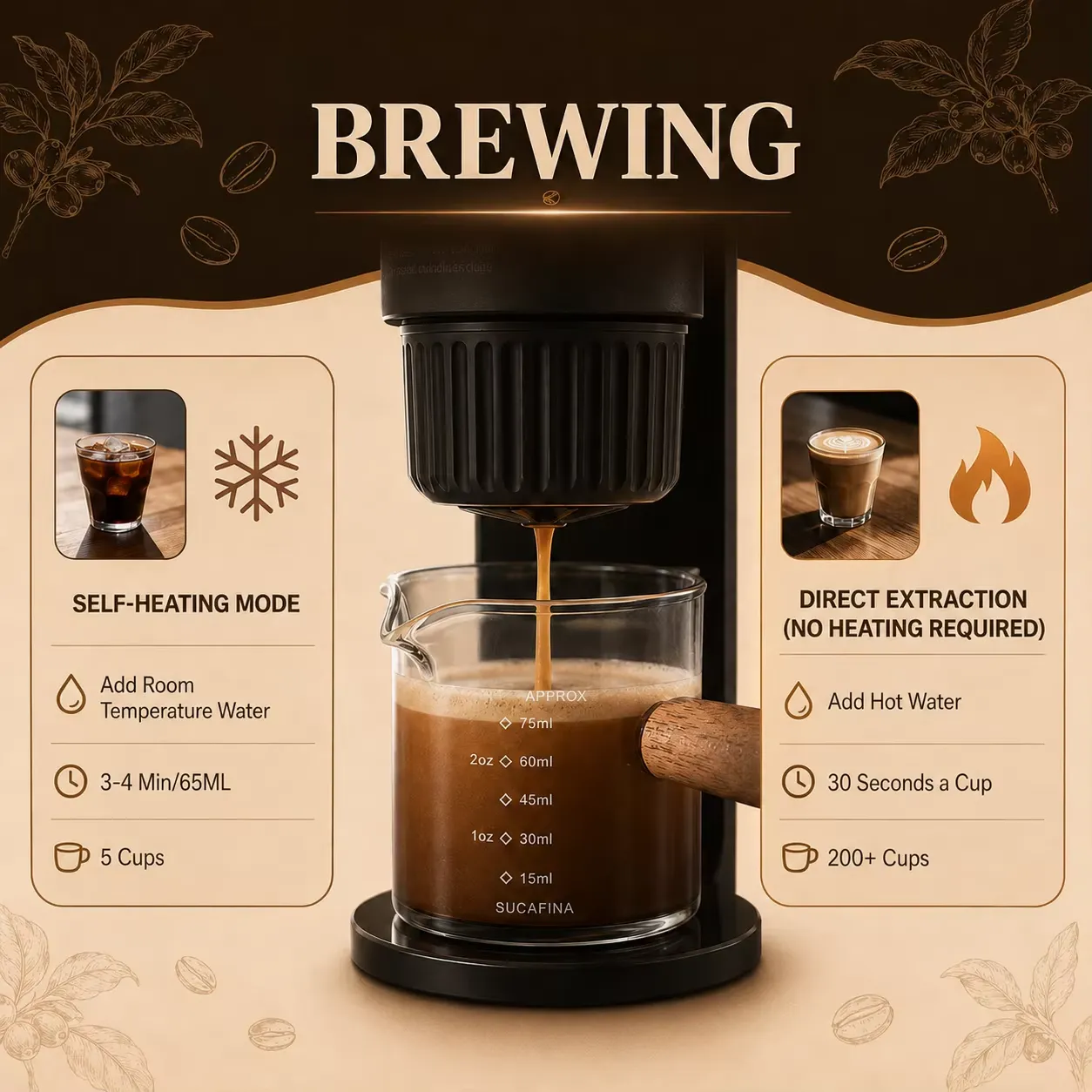 Portable Espresso Machine Travel Gift Set - Green